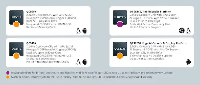 Qualcomm2