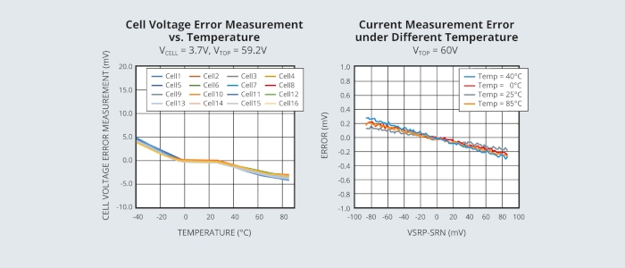 MPS_W065_Figure1