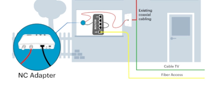 Fiber-extension