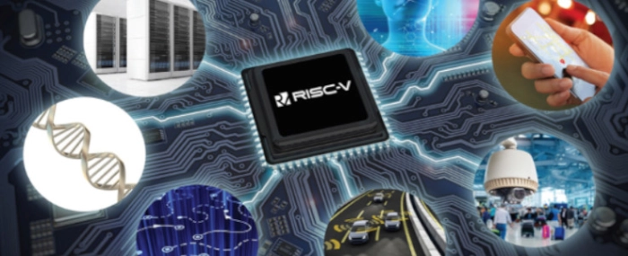 Risc-v