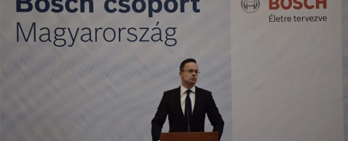 Hungary-Investment