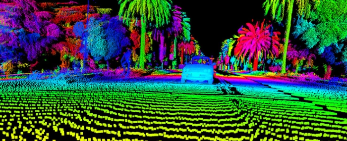 LiDAR