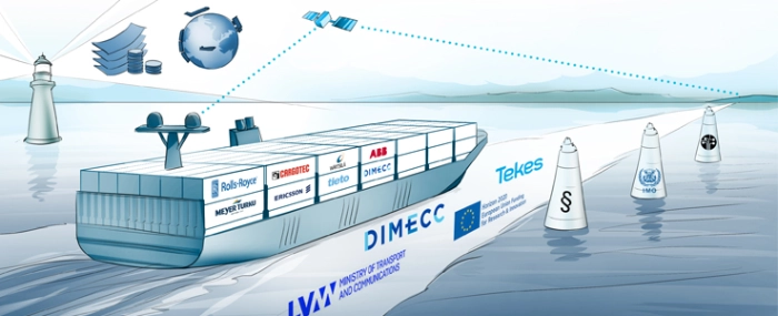 Autonomous-Maritime-Ecosystem