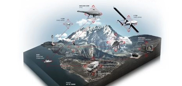 ums-skeldar