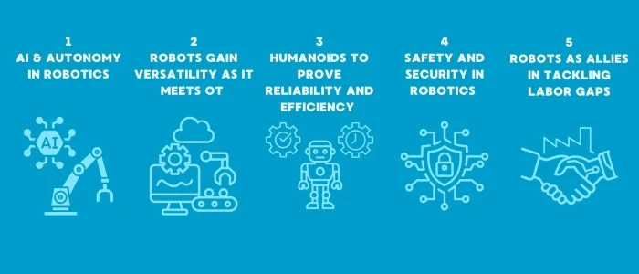 robot-trends-2026