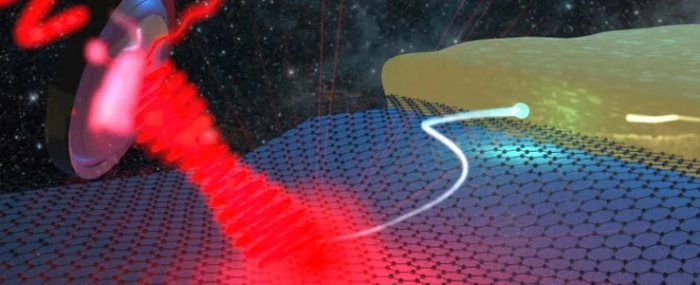 Chalmers-Graphene-Grafen