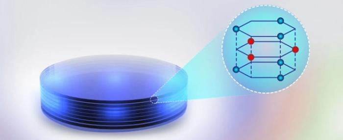 Nano-Research