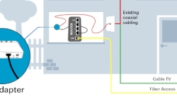 Fiber-extension