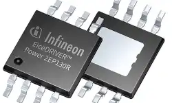 Semiconductor-Solution