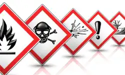 Safety-labels