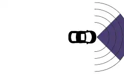 Radar-Car