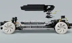 powertrain