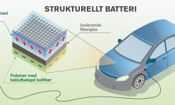 carbon-fibre-battery