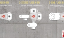 x-ray