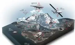 ums-skeldar