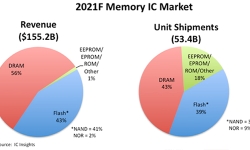 memory-market-article20210521-a
