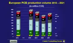 IEPC-summer-conference