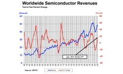 january-2024-sales