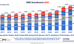 EMS-in-scandinavia-2024